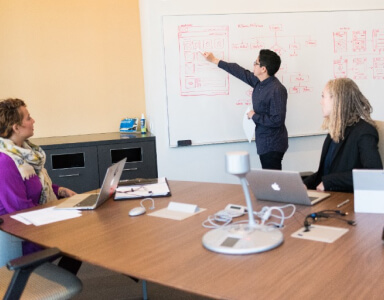 Unleashing the Power of DevOps